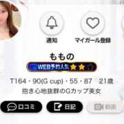 ヒメ日記 2026/06/23 07:03 投稿 ももの 神栖レッドダイヤ