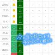 ヒメ日記 2026/06/10 22:13 投稿 かおる アニバーサリー