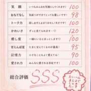 ヒメ日記 2026/07/14 17:00 投稿 すずは ピュアコス学園