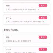 すずは いつも感謝 ピュアコス学園