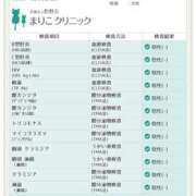 ヒメ日記 2026/09/08 04:40 投稿 大木ここ ヌルテカ