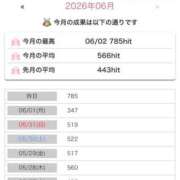 ヒメ日記 2026/06/03 10:27 投稿 いおり ぷるるんマダム 難波店