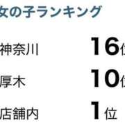 ヒメ日記 2026/06/23 15:00 投稿 いちご PLATINUM PHIL