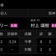 ヒメ日記 2026/05/23 17:02 投稿 りおな 素人ぽちゃカワ学園