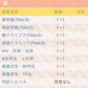 ヒメ日記 2026/06/05 12:52 投稿 橘 ふわり Barubola