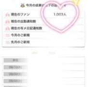ヒメ日記 2026/09/12 01:42 投稿 進藤　めいか ベルサイユの薔薇