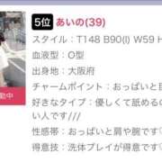 ヒメ日記 2026/08/01 11:05 投稿 あいの 奥鉄オクテツ奈良