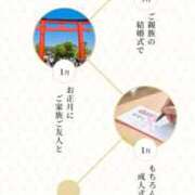 ヒメ日記 2026/08/19 01:10 投稿 あいの 奥鉄オクテツ奈良