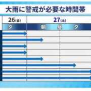 ゆの 台風大丈夫？ ドキドキＮＴＲ寝取られ生電話