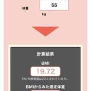 ヒメ日記 2026/06/21 04:03 投稿 皐月 大阪回春性感マッサージ倶楽部