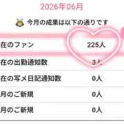 ヒメ日記 2026/06/01 17:56 投稿 かるあ 激安ソープの殿堂　ボイン・ホーテ