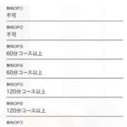 ヒメ日記 2026/06/28 17:21 投稿 けい 桜色学園
