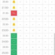 ヒメ日記 2026/06/20 20:51 投稿 入谷ゆうか ESTE ALLURE