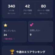 ひまり (まりたんは、SでⓂ️でイチャイチャ希望🙋‍♀️) ルーフ大阪