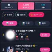 ヒメ日記 2026/08/14 02:13 投稿 ひまり ルーフ大阪