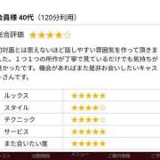 ヒメ日記 2026/06/12 16:41 投稿 Riho Miyano PRECIOUS