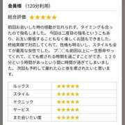 ヒメ日記 2026/06/12 16:51 投稿 Riho Miyano PRECIOUS