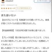 ヒメ日記 2026/06/12 15:22 投稿 柊みこと セレブ Rex