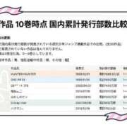 ヒメ日記 2026/10/09 12:42 投稿 ユキミ バニーコレクション秋田店