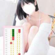 ヒメ日記 2026/07/07 12:16 投稿 みう luxury spa 風雅