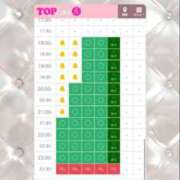 ヒメ日記 2026/06/03 13:37 投稿 まゆ アイドルチェッキーナ本店