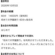 ヒメ日記 2026/10/06 22:29 投稿 ふうか スター学園