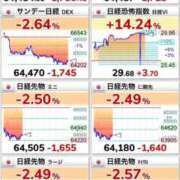 ヒメ日記 2026/09/02 14:52 投稿 みつば マダムン谷九