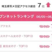 ヒメ日記 2026/06/15 15:10 投稿 うづき ふぁーすと・きす