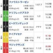 ヒメ日記 2026/06/28 15:58 投稿 さら（さら）ベーシック新人 aroma ace.