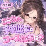 ヒメ日記 2026/10/02 00:21 投稿 ここな Blue Lagoon(ブルーラグーン)