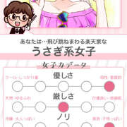 ヒメ日記 2026/07/23 05:41 投稿 かれん 蒼いうさぎ