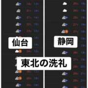 ヒメ日記 2026/06/05 10:06 投稿 ゆめこ 仙台痴女性感フェチ倶楽部