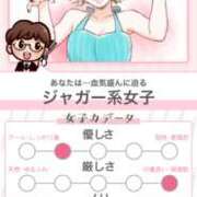 みみ おはよー　　みみ ヌクトコ