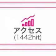 ヒメ日記 2026/08/09 18:22 投稿 あやは アイドルチェッキーナ本店