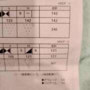 ヒメ日記 2026/07/30 19:43 投稿 東さくらこ アラフォーna奥様 アラフィフna奥様（埼玉ハレ系）