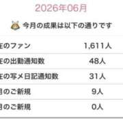 しらたま(単体AV女優) 1600over↑🎶 EIGHT（エイト）～8つのお約束と無限の可能性～