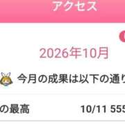 ヒメ日記 2026/10/12 06:40 投稿 千葉（ちば） 丸妻 錦糸町店