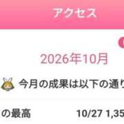 ヒメ日記 2026/10/28 09:43 投稿 千葉（ちば） 丸妻 錦糸町店