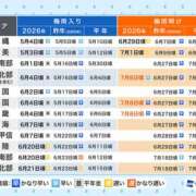 ヒメ日記 2026/07/08 12:29 投稿 成瀬 MadameRest(マダムレスト)