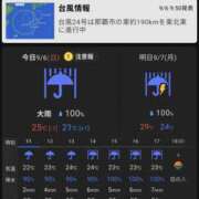 ヒメ日記 2026/09/06 11:58 投稿 成瀬 MadameRest(マダムレスト)