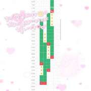 ヒメ日記 2026/09/07 09:49 投稿 ほむら アイドルドリーム