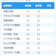 ヒメ日記 2026/07/19 00:35 投稿 怜愛(れあ) 恍惚大阪店