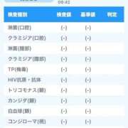 ヒメ日記 2026/09/15 17:15 投稿 怜愛(れあ) 恍惚大阪店
