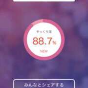 ヒメ日記 2026/07/06 12:39 投稿 きっか Ange Spa(アンジュスパ)