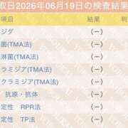 ヒメ日記 2026/07/12 12:03 投稿 あん 女の子がセルフで撮影する店！！成田デリヘル『生パネル』伝説