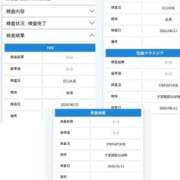 えりな 性病検査行いました👩‍🦰 渋谷 風俗 奥様発情の会