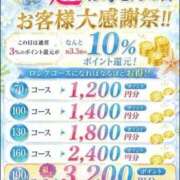 ヒメ日記 2026/08/15 13:02 投稿 やえ 横浜おかあさん