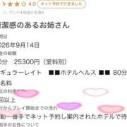 菜絆【ナツナ】 【口コミお礼日記】🩵 LOVEキタ兎我野店