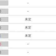 ヒメ日記 2026/10/06 19:37 投稿 ひまり いざ候 本館