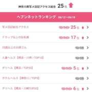 ヒメ日記 2026/06/26 11:00 投稿 愛知 熟女の風俗最終章 横浜本店